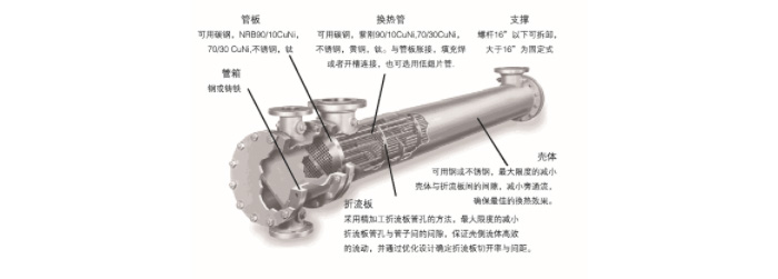众博·电子（中国）官方网站
